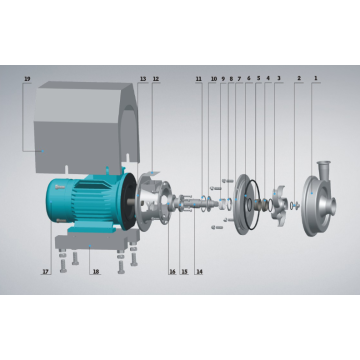 steel sanitary horizontal centrifugal pump for water